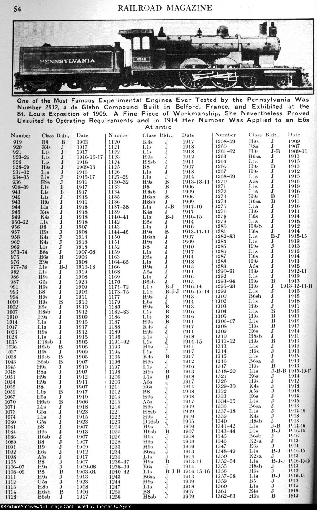 "Locomotives Of The Pennsylvania," Page 54, AUG 1941